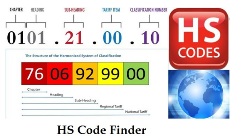 Mã HSS Code trong khai báo hải quan